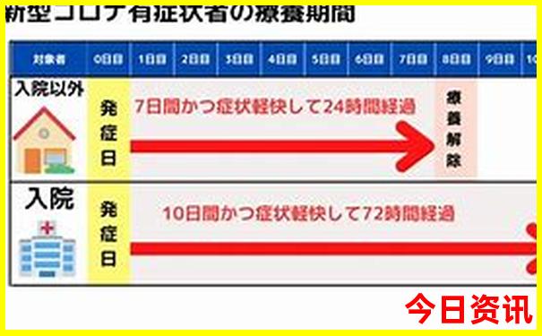 哈尔滨主要景点介绍