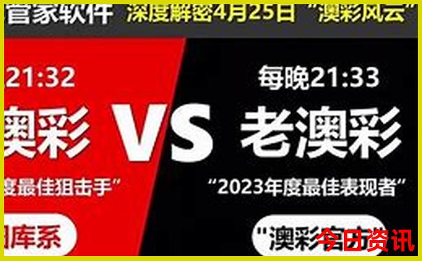 泰国曼谷的旅游景点