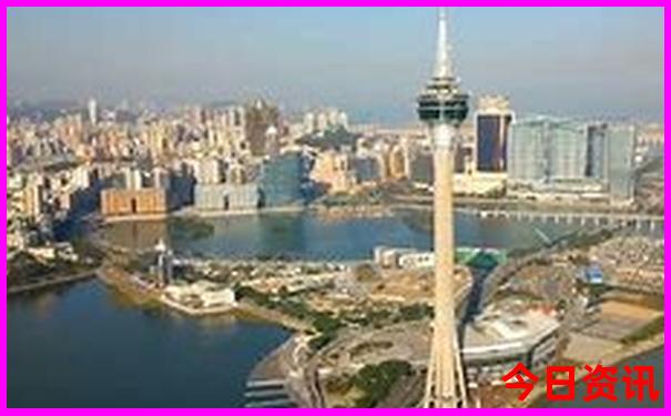 德国十大著名旅游景点
