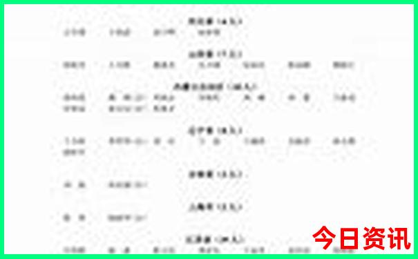 最好的避暑地方是哪里