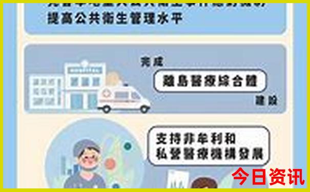 岱崮一日游最佳路线图