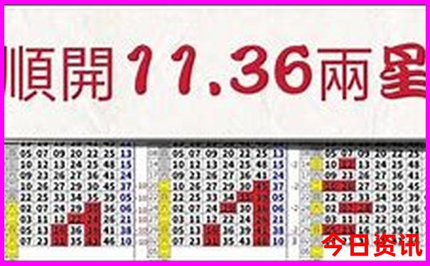 赤峰周边自驾游三天最适合路线