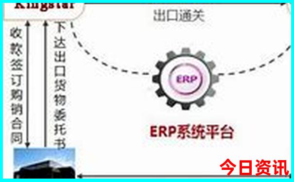 湖北惠民旅游卡有哪些景区